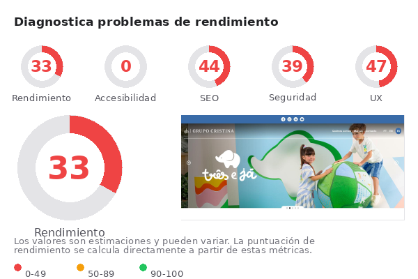Captura de pantalla del sitio auditado Up Baby / Quimby