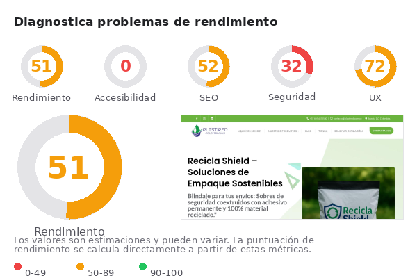 Captura de pantalla de la página de bolsas recicladas Recicla Shield de Plastired Colombia