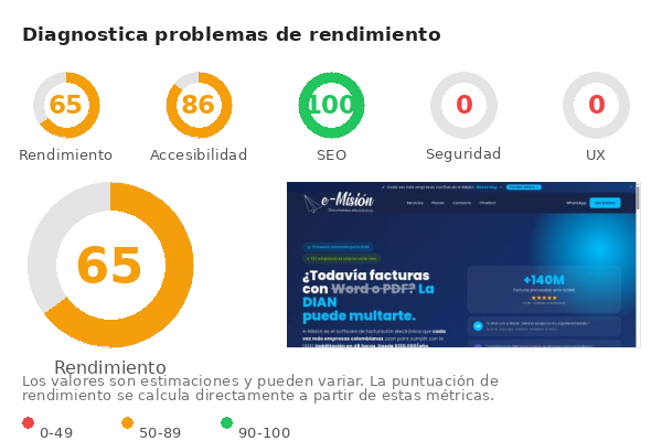 Captura de pantalla del sitio ventas.emision.co