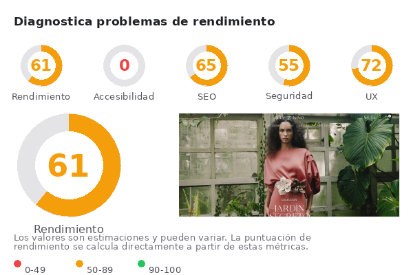 Captura de pantalla del sitio zulynino.com
